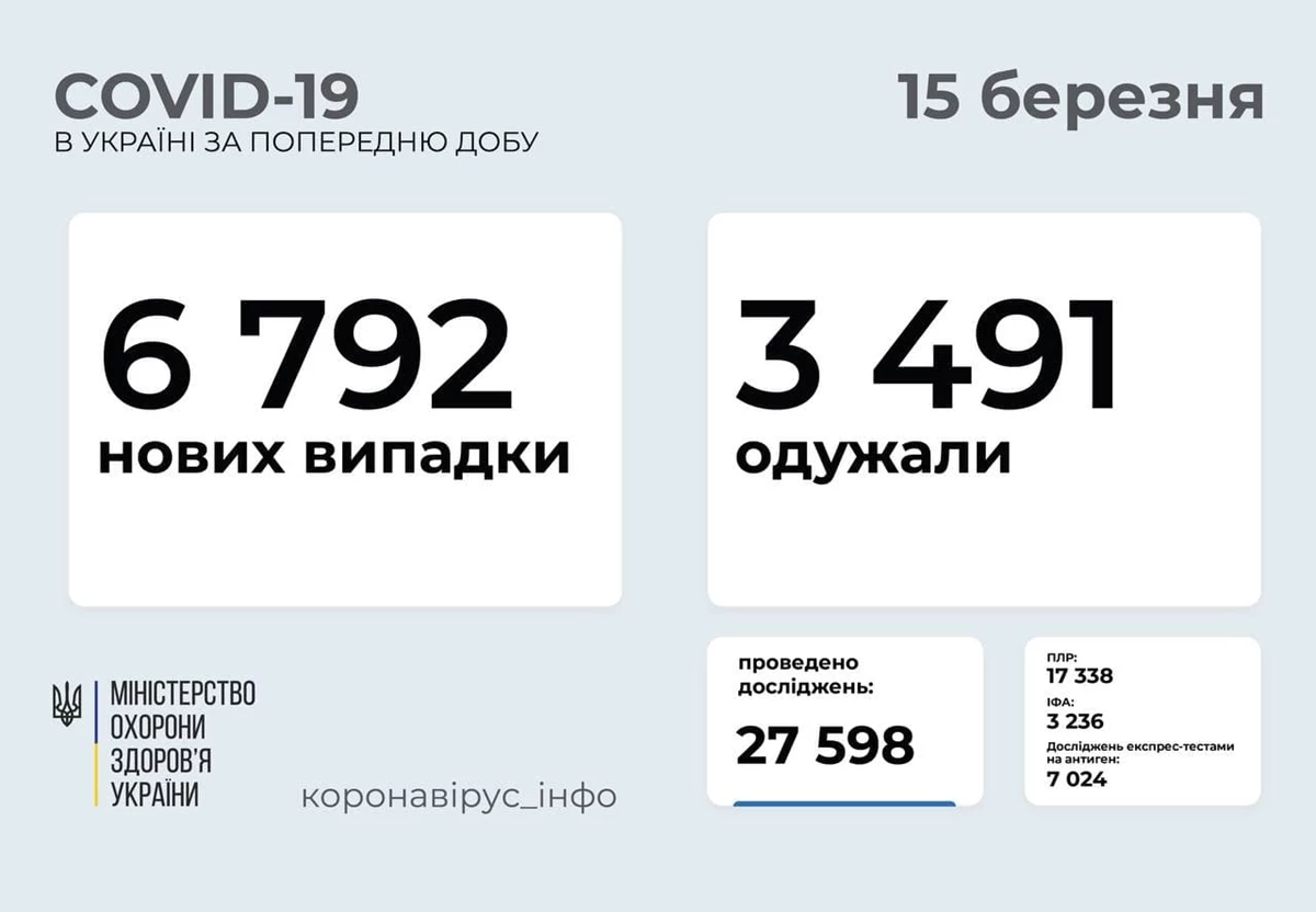 Photo 2021 03 15 08 29 39