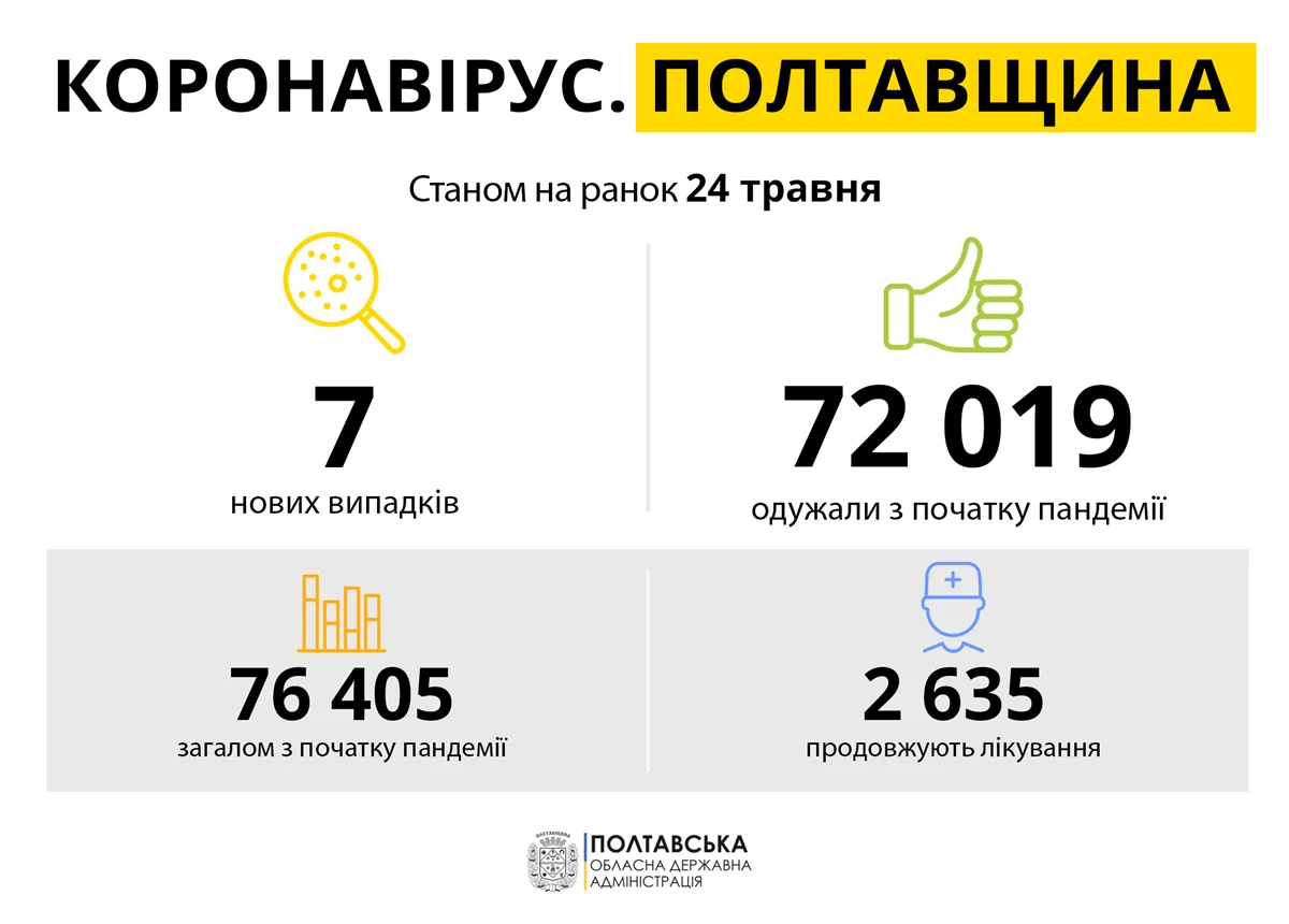 189633989 4442945119049404 4301742917121244422 N