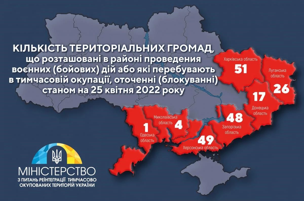 26.04.22 9