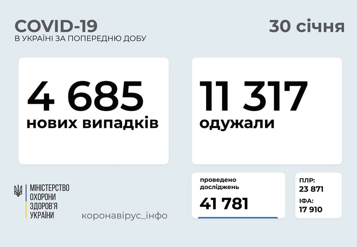 30 3