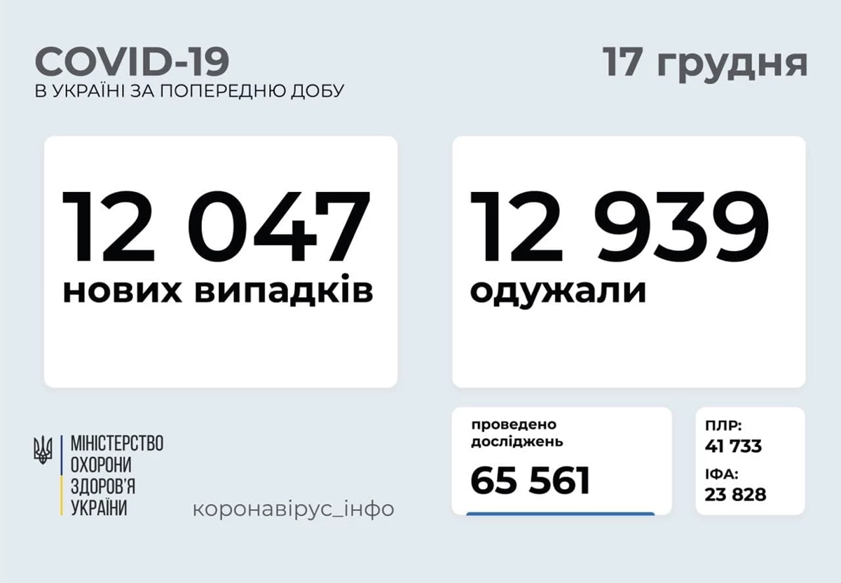 17.12.20 1