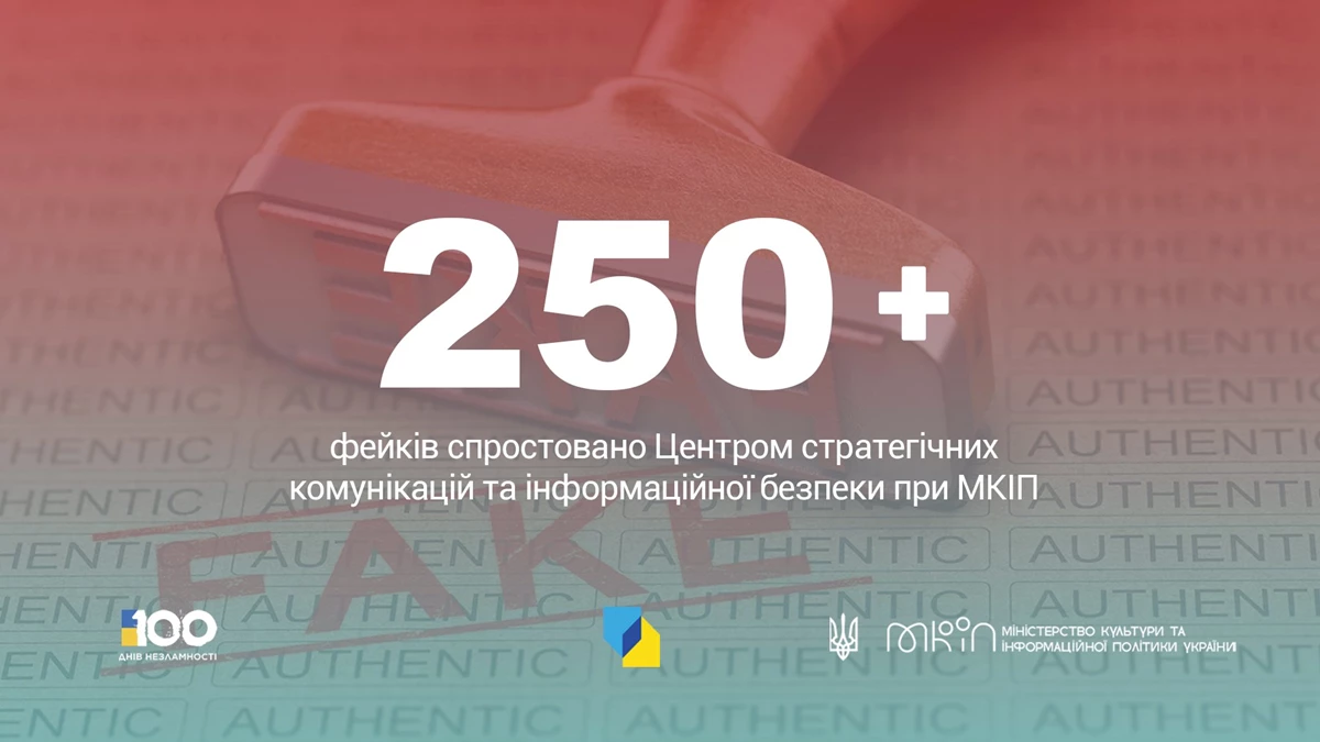 03.06.22 20