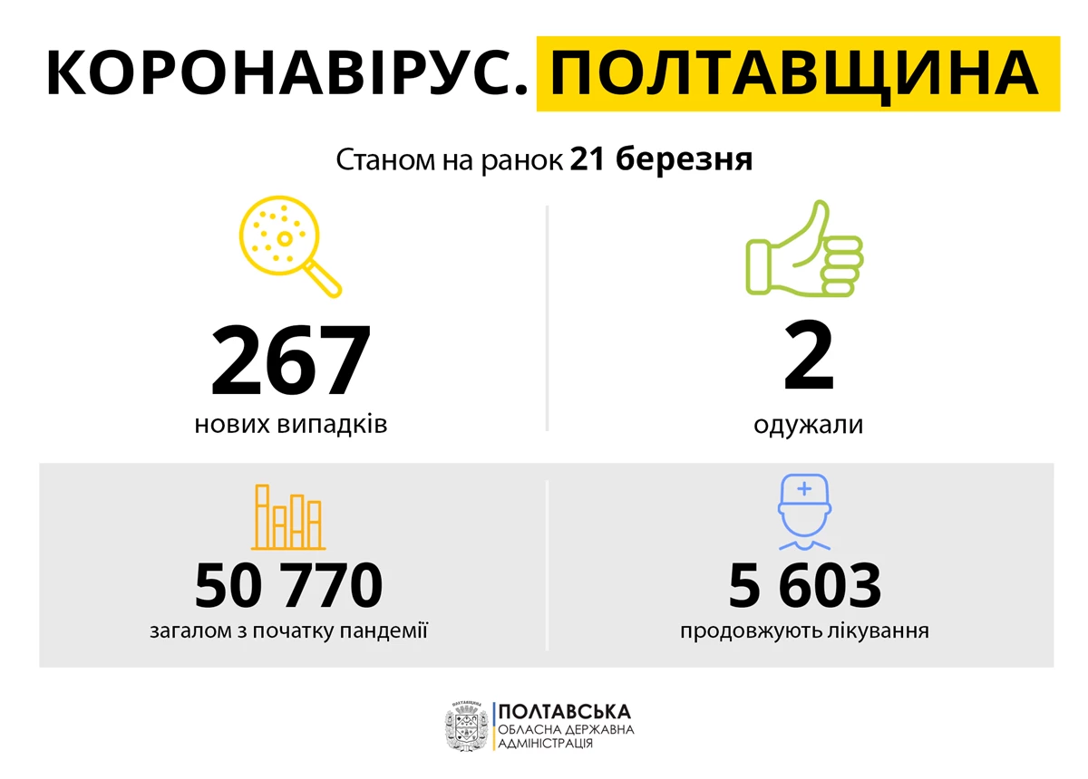 163503564 4241800302497221 2584503396122039022 O