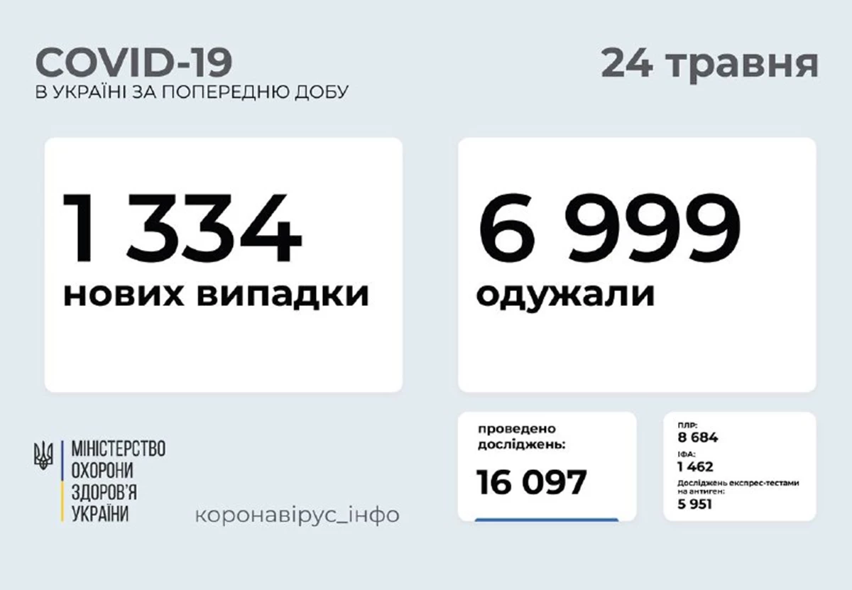 068A8c57 6678 42A4 A3e6 902D1c6bd32e