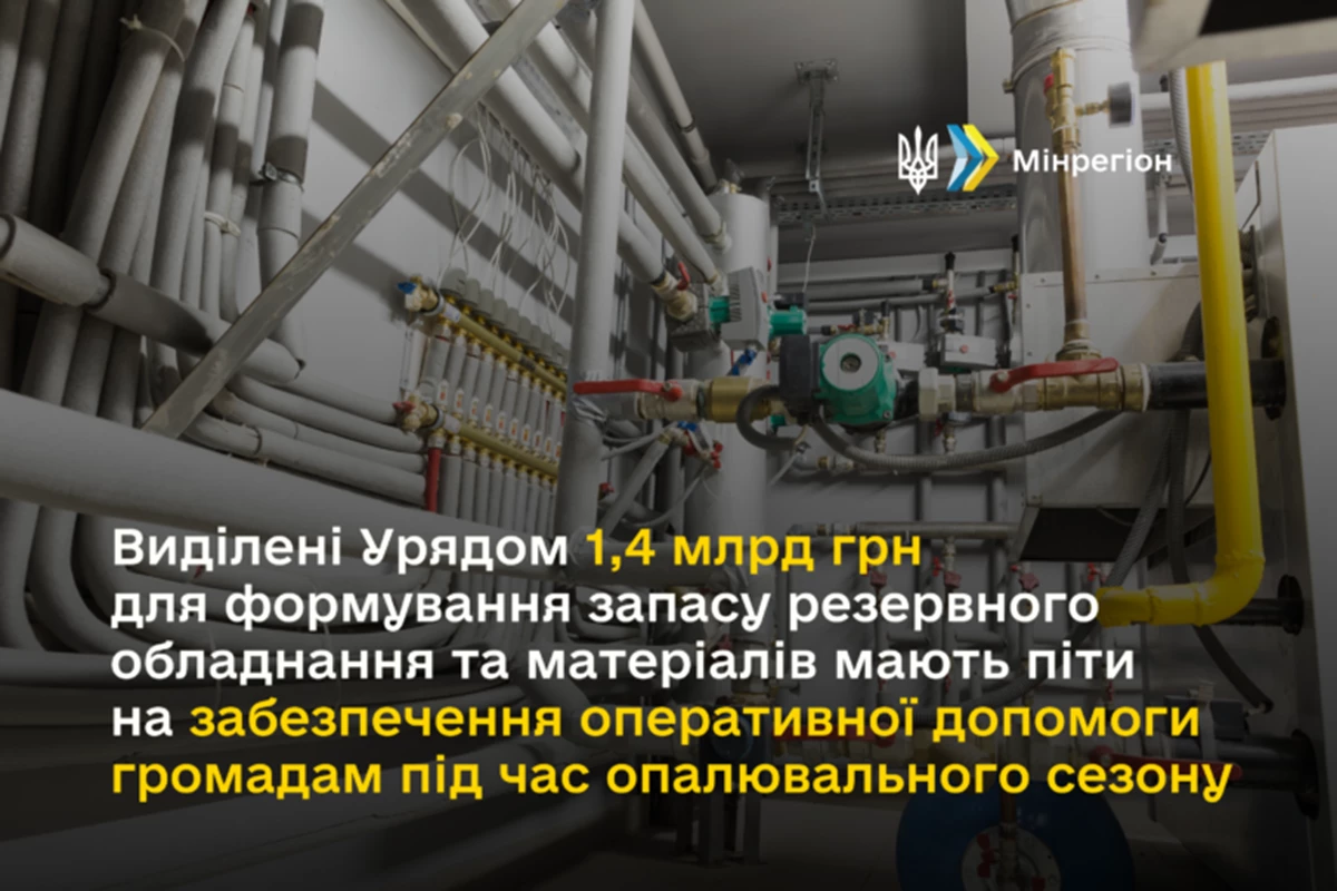 Vydileni Uryadom 14 Mlrd Grn Dlya Formuvannya Zapasu Rezervnogo Obladnannya Ta Materialiv Mayut Pity Na Zabezpechennya Operatyvnoyi Dopomogy Gromadam Pid Chas Opalyuvalnogo Sezonu 1 768X512