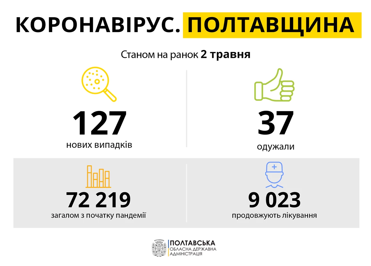 02.05.21 4