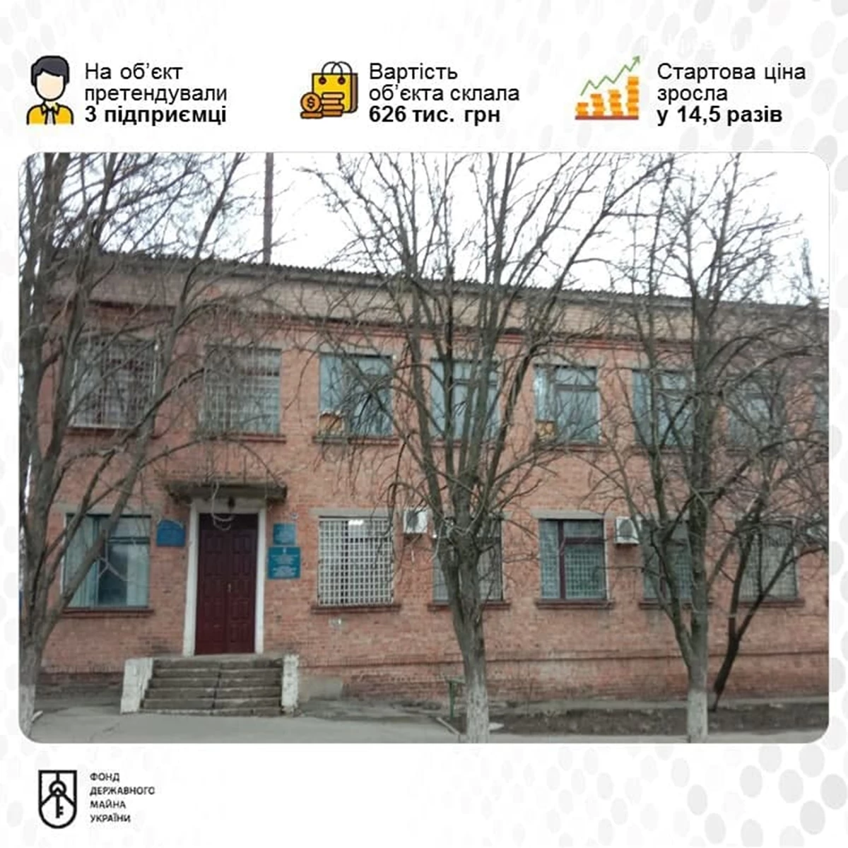 Mp Kobelyaki Privatizovano