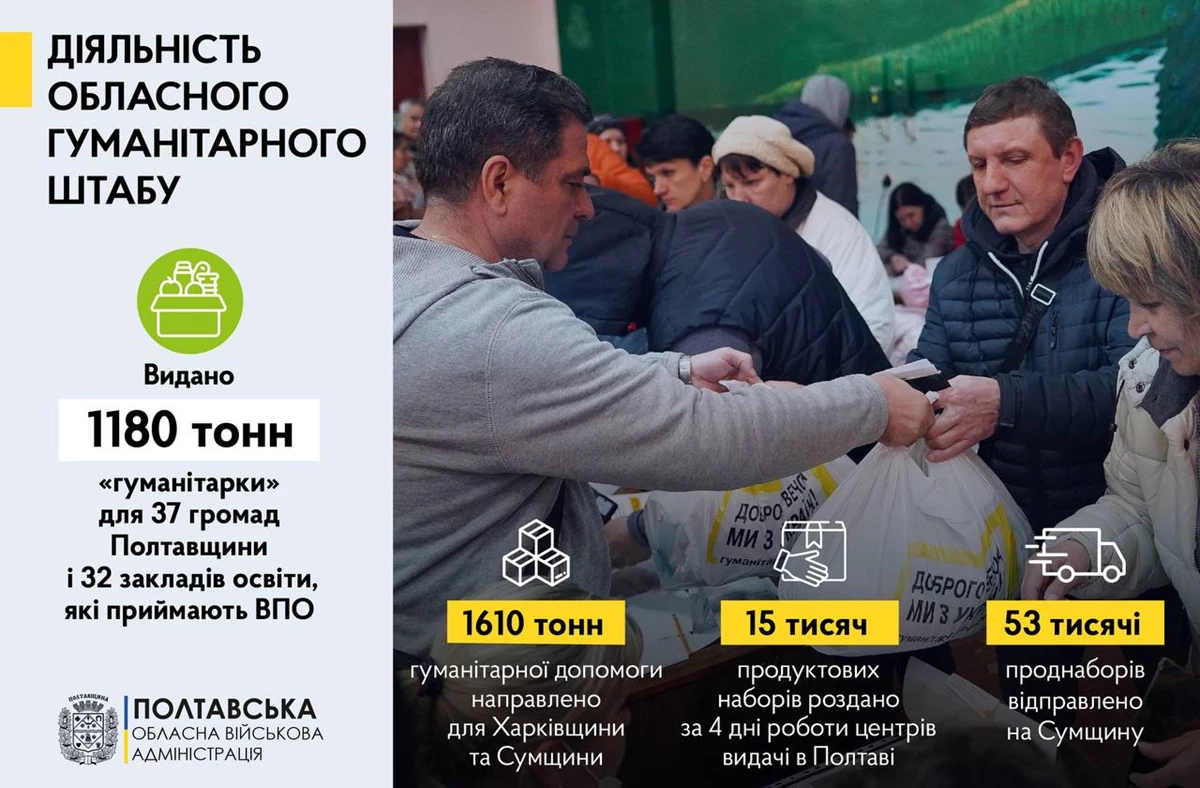 Photo 2022 04 22 15 34 22 (1)