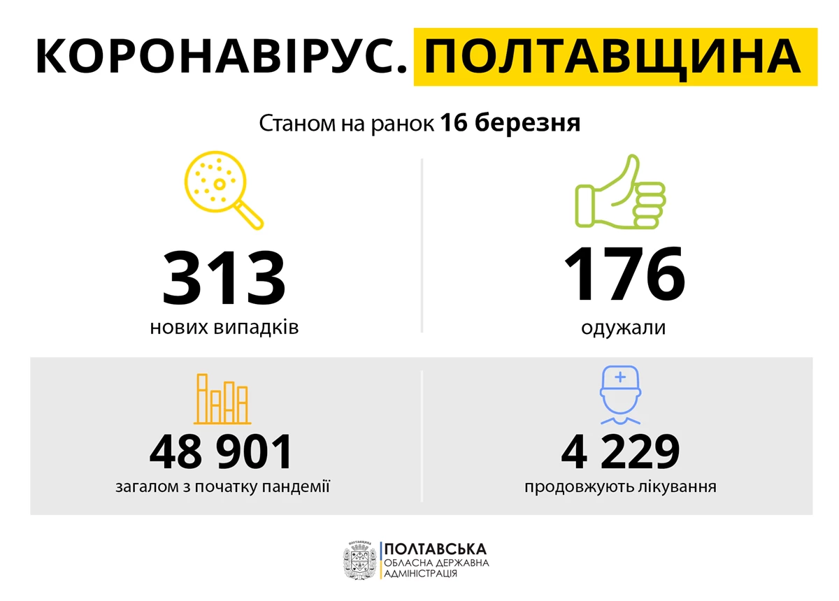 161077532 4226604557350129 8399938451963566562 O