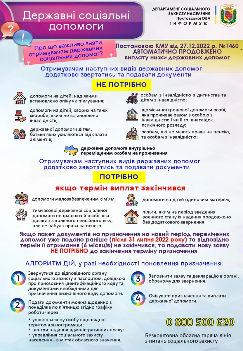 Dopomogi Z 1 Sichnya Edit Page 0001