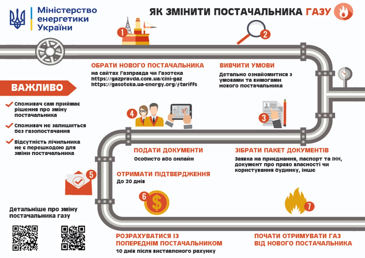 22.01.21 2