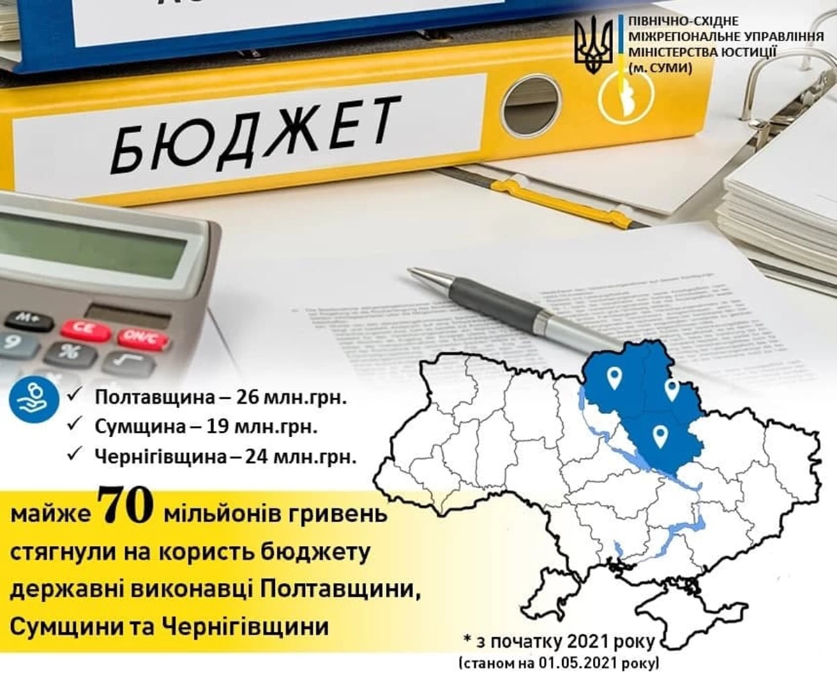 1551440862 Podarunok 0