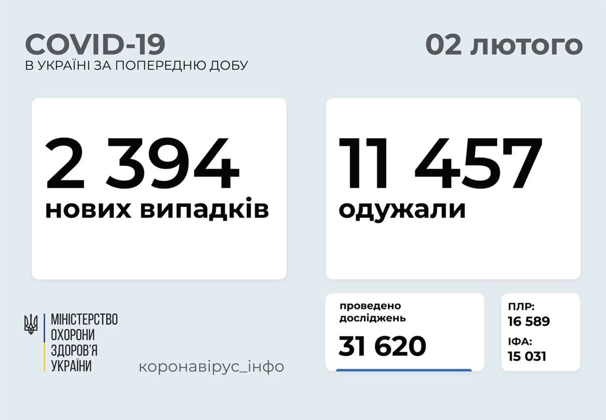 02.02.21 1