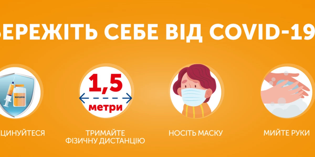 Site Banner Covid19 1440X535 1020X510