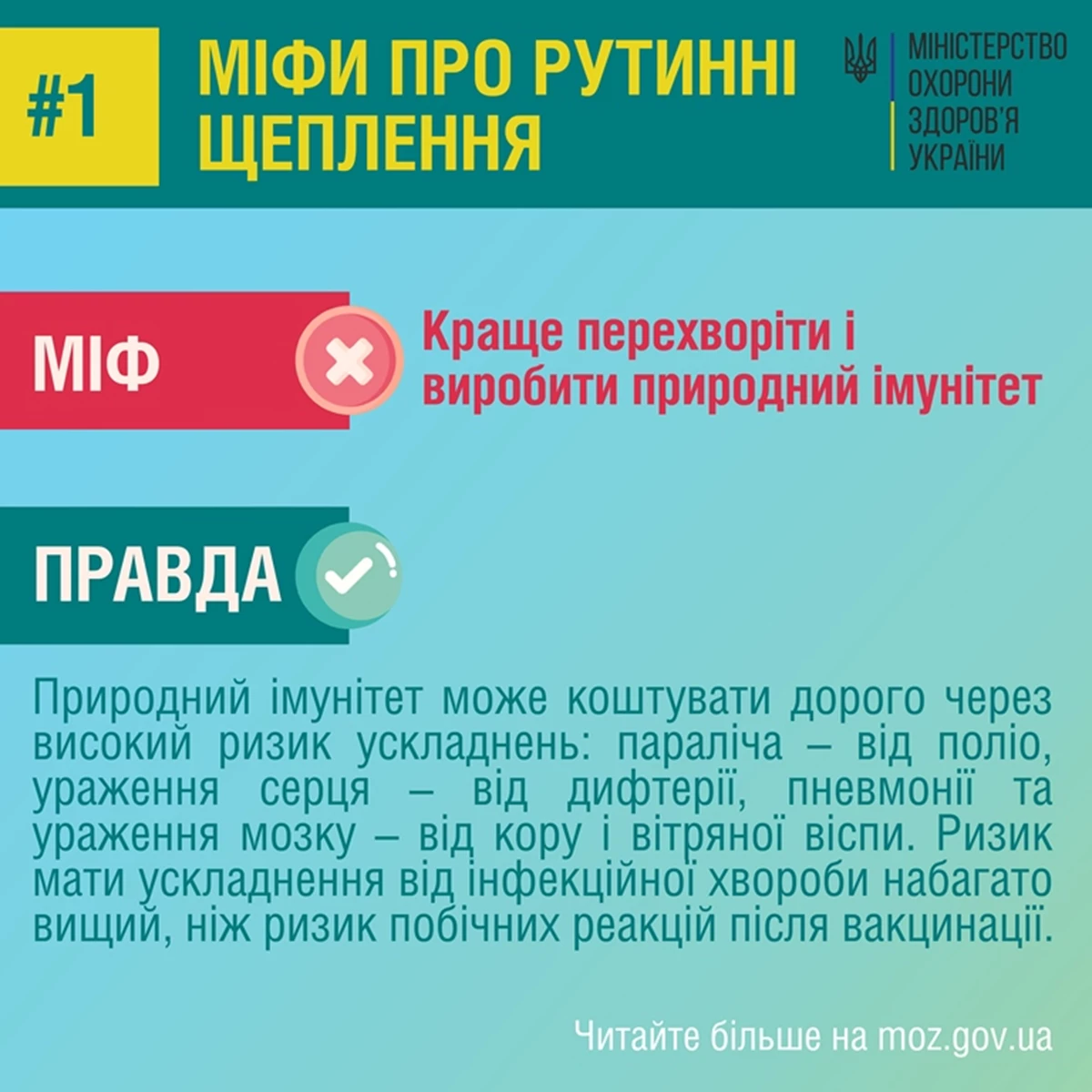 Myth Fact 01
