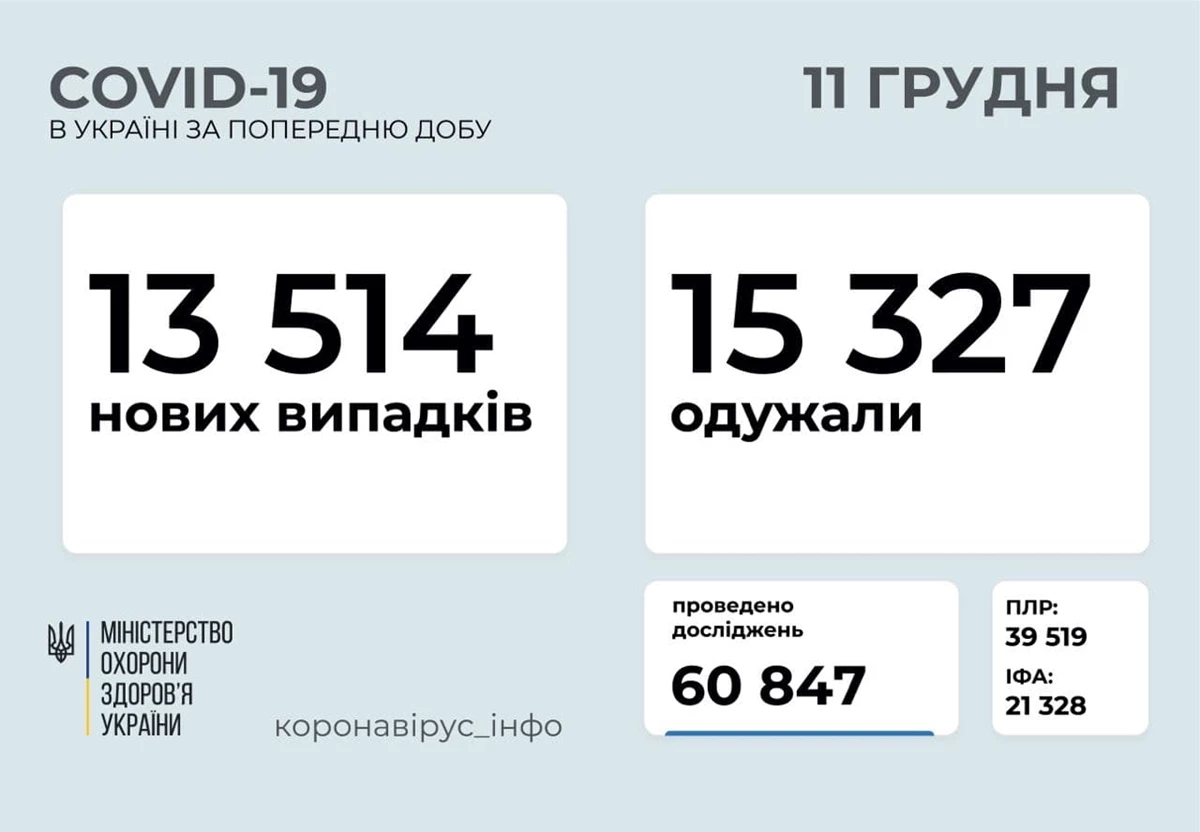 11.12.20 1