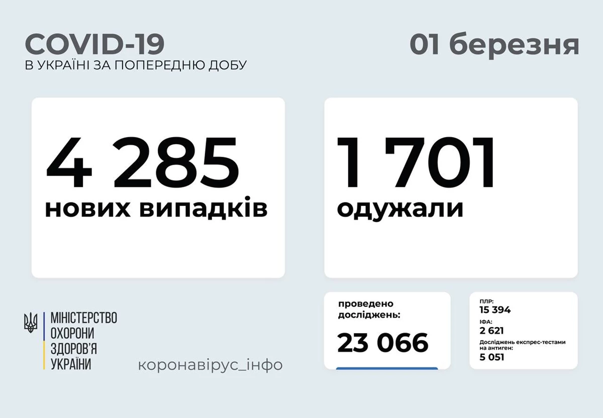 A57875eb 91C3 4Da0 9866 Ec61229b5520