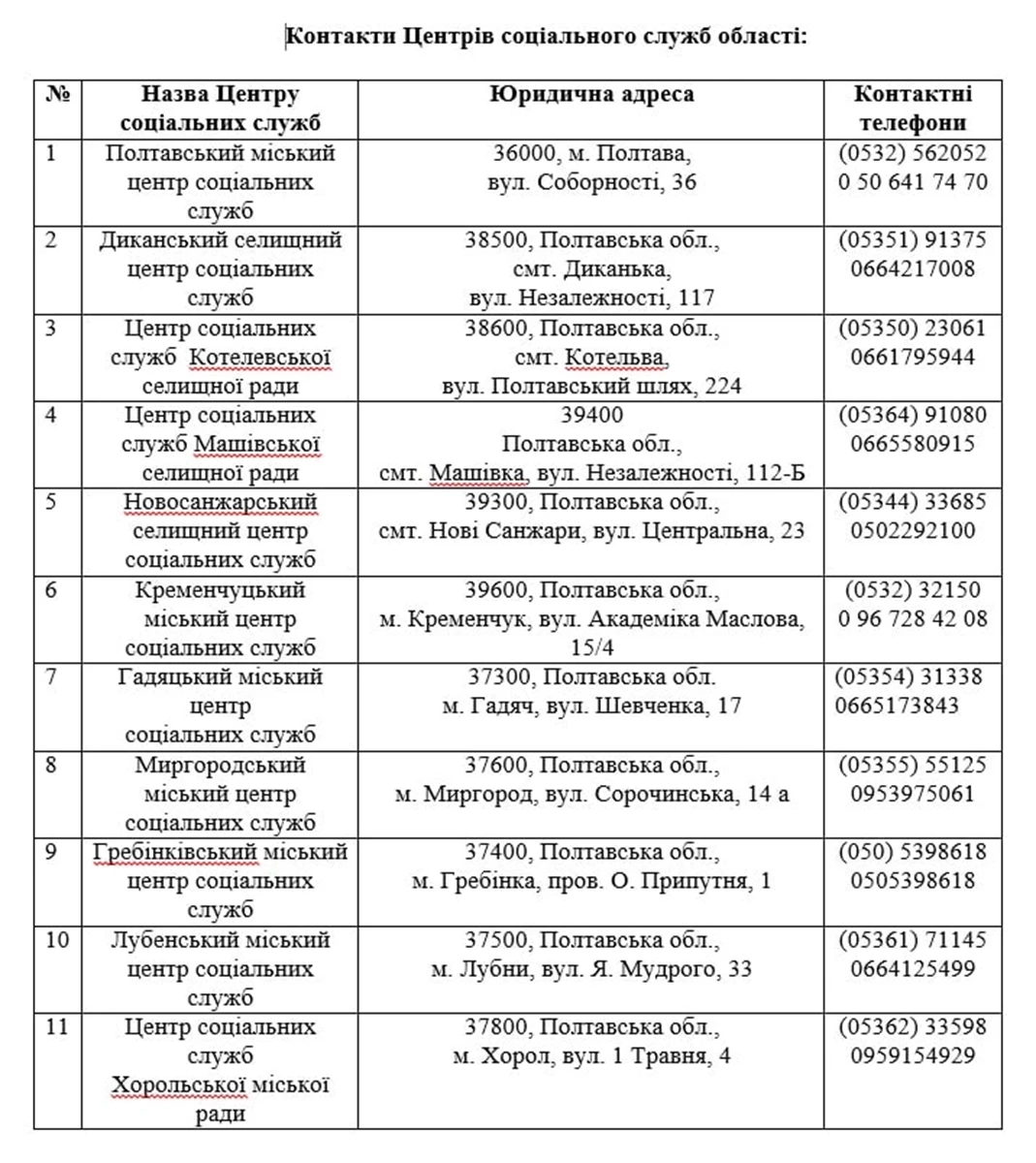 Photo 2022 03 31 10 47 13 (1)