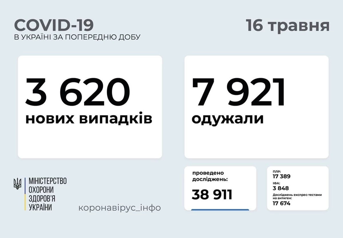 Photo 2021 05 16 08 14 05