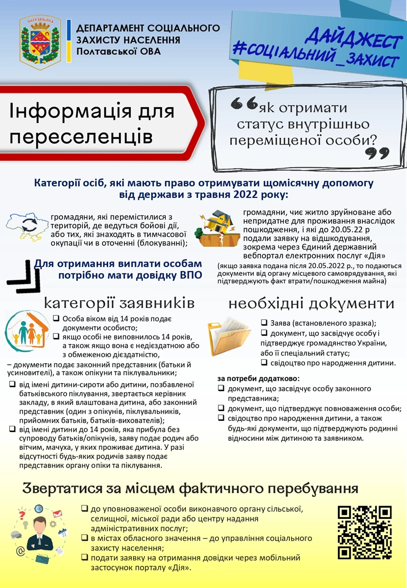 Daydzhest Status Vpo