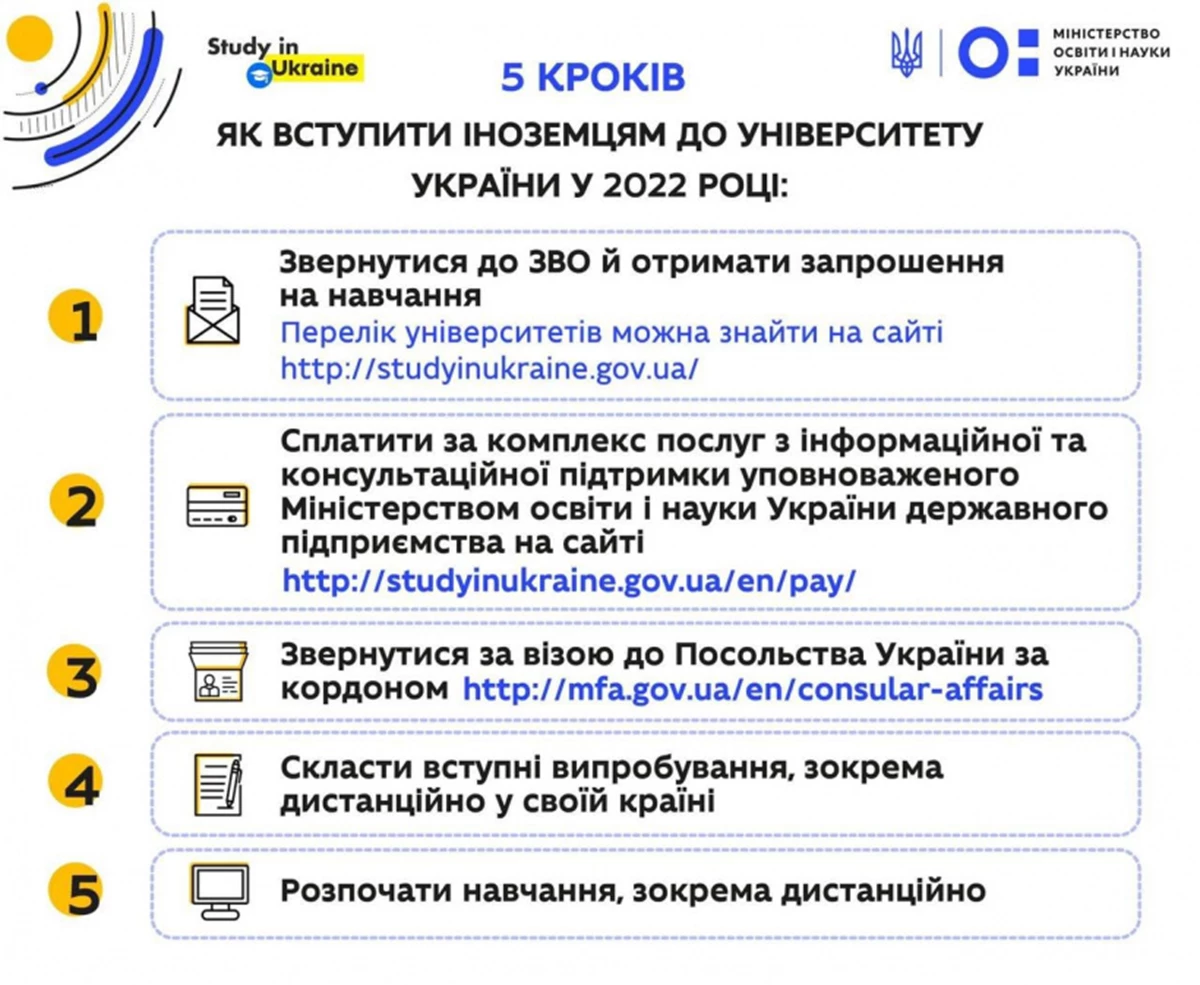 627D0f50b85d7809627874 820X360