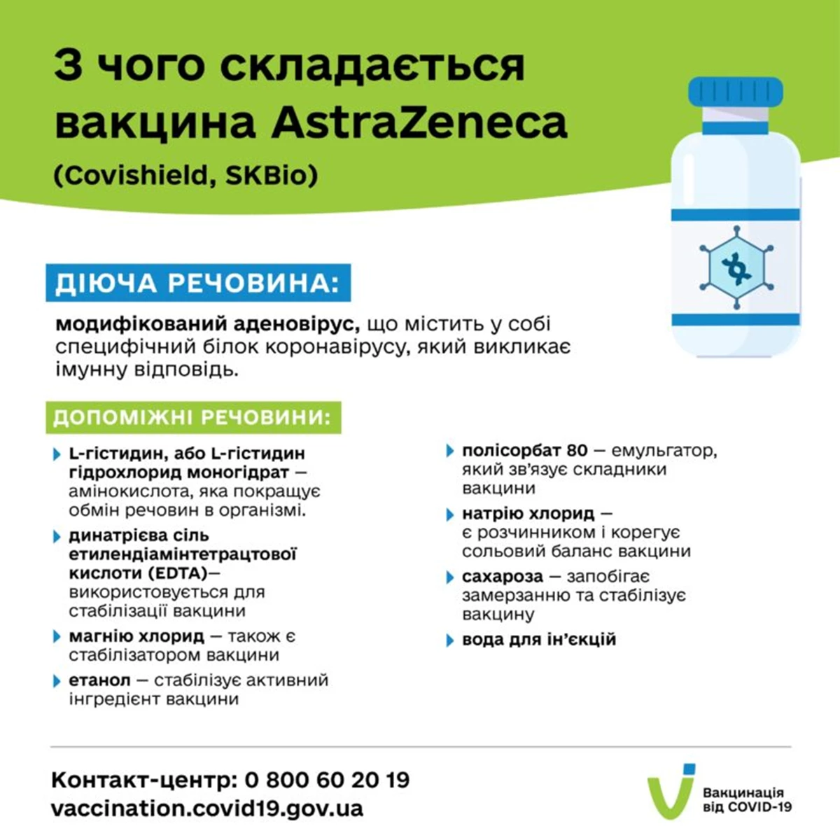 Kopiya Vaccine Whats In 01 768X768