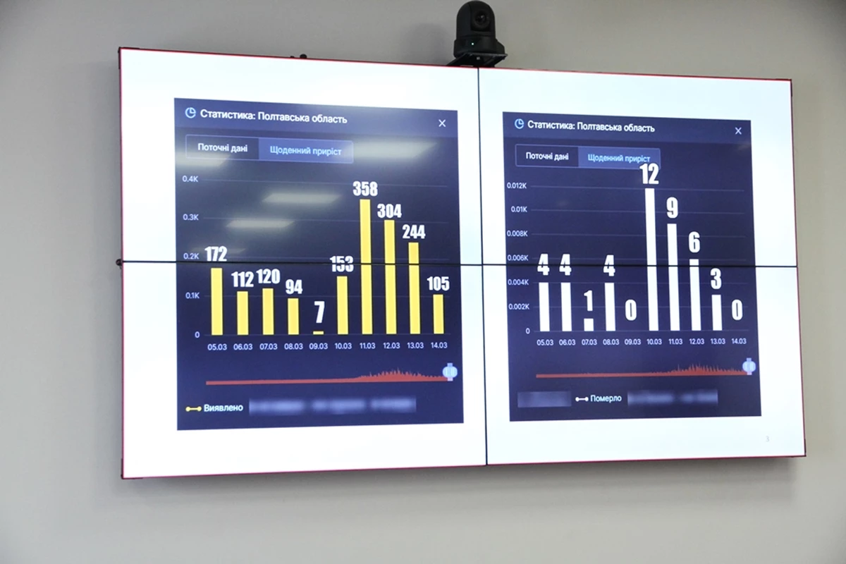 28B33d9b 1293 4019 90Fc 0C8bb11bdf25