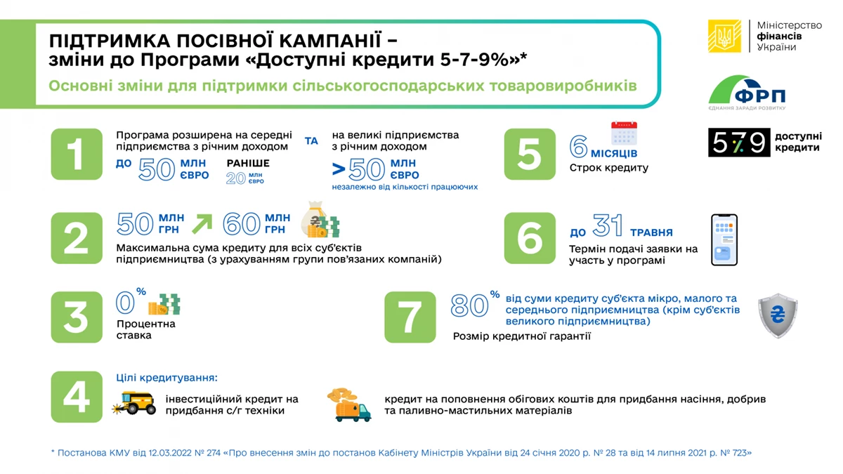 28 03 2022 Zminy 579 01