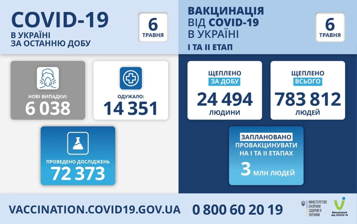 182913580 921600165049646 3376376790962348099 N