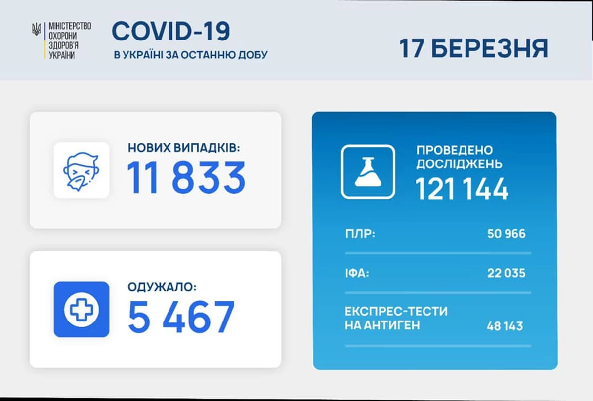 17.03.21 1