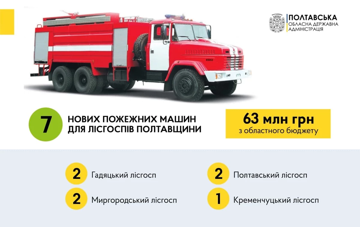 Photo 2022 02 02 13 20 55 (1)