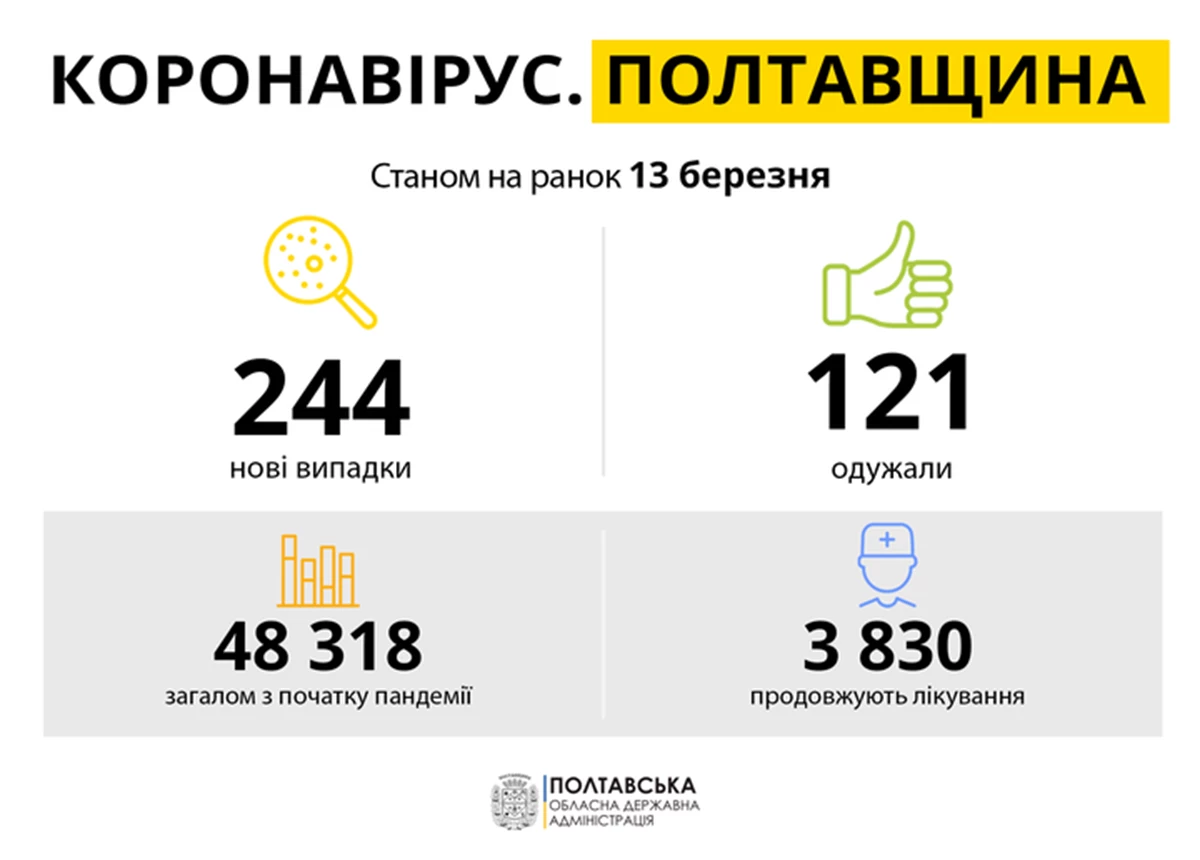 160214773 4218563584820893 8122040496629545559 O