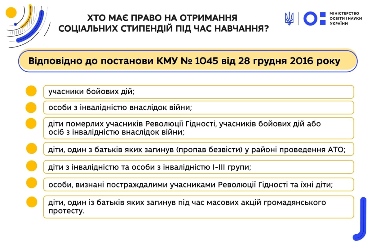 17.05.22 17