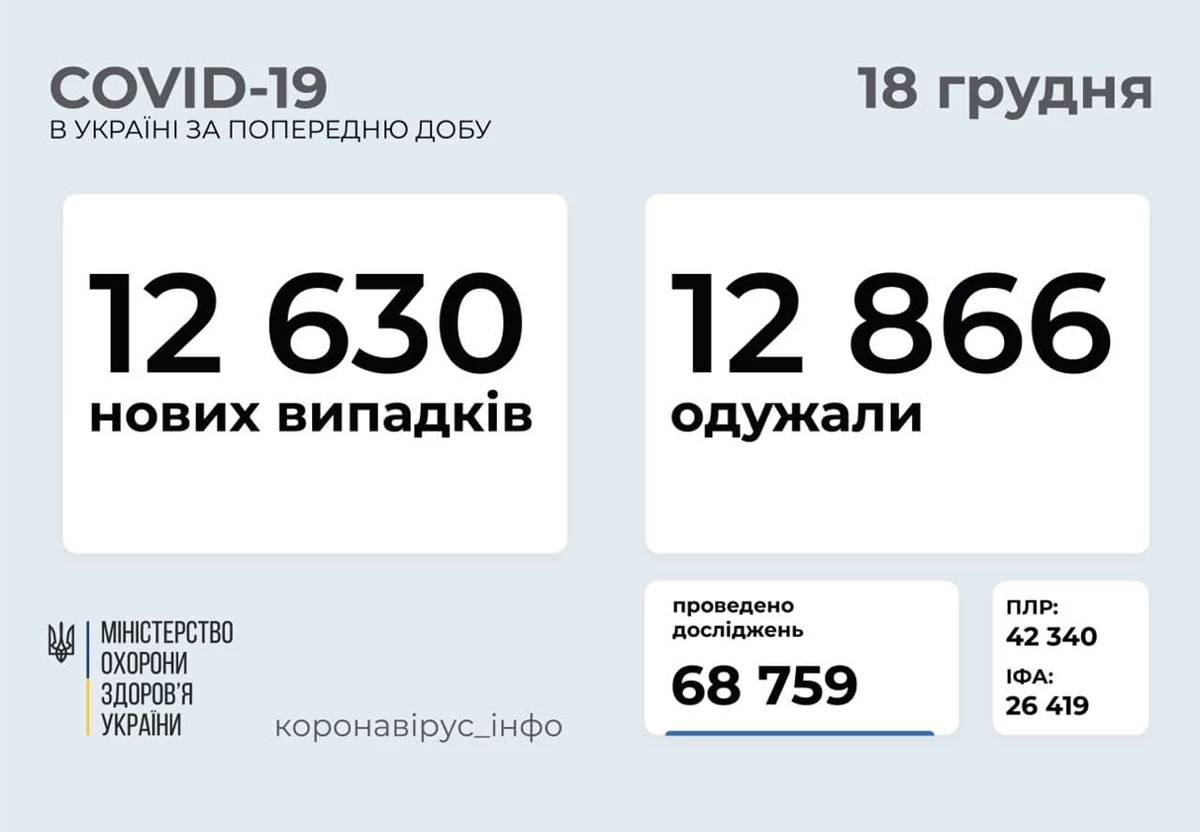 18.12.20 1