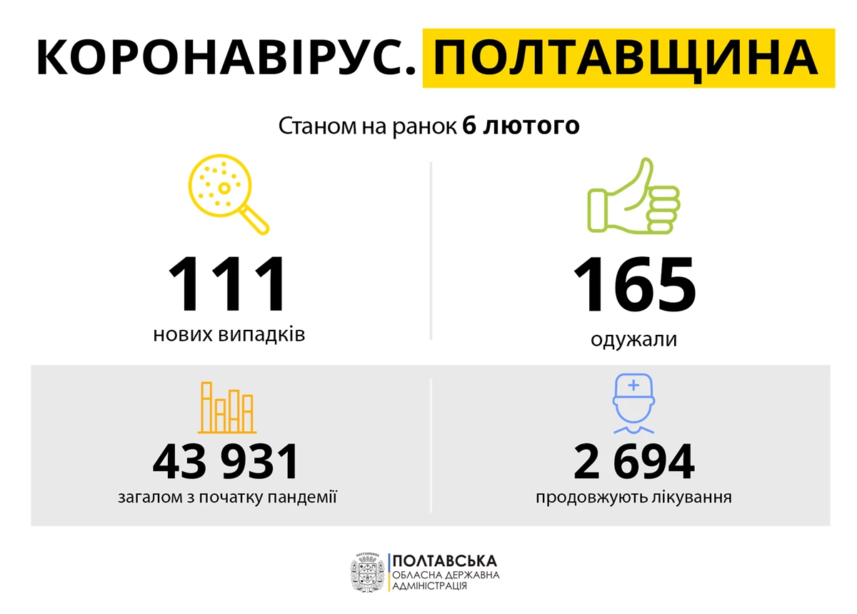 147494557 4118237638186822 138949145457128077 O