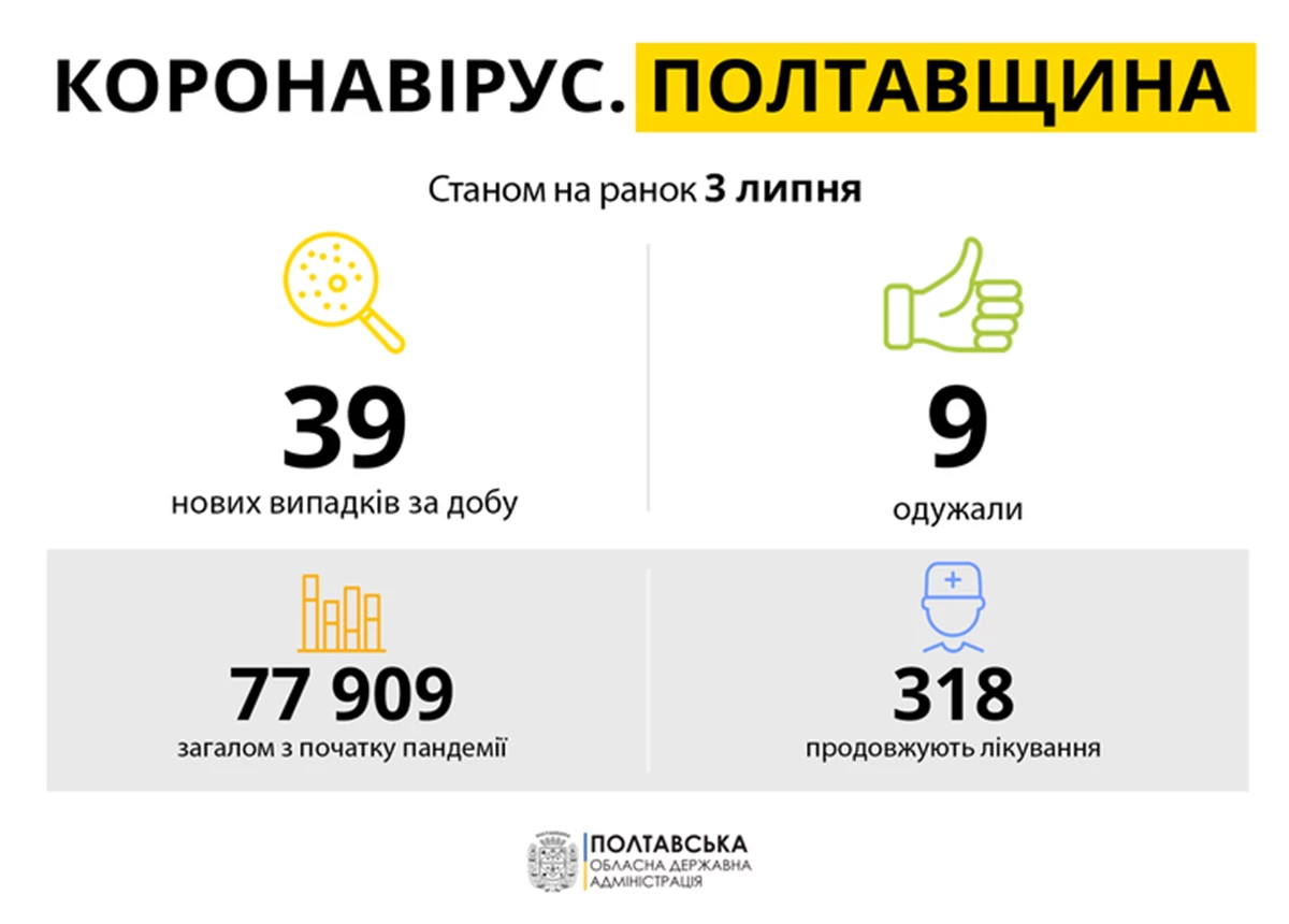 211348987 4558671674143414 5270627521679380070 N