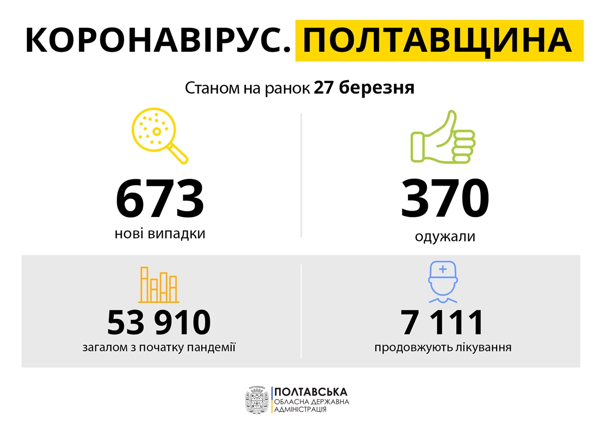 27.03.21 2