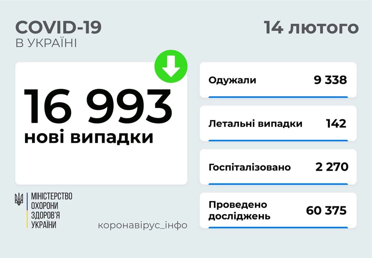 14.02.22 1