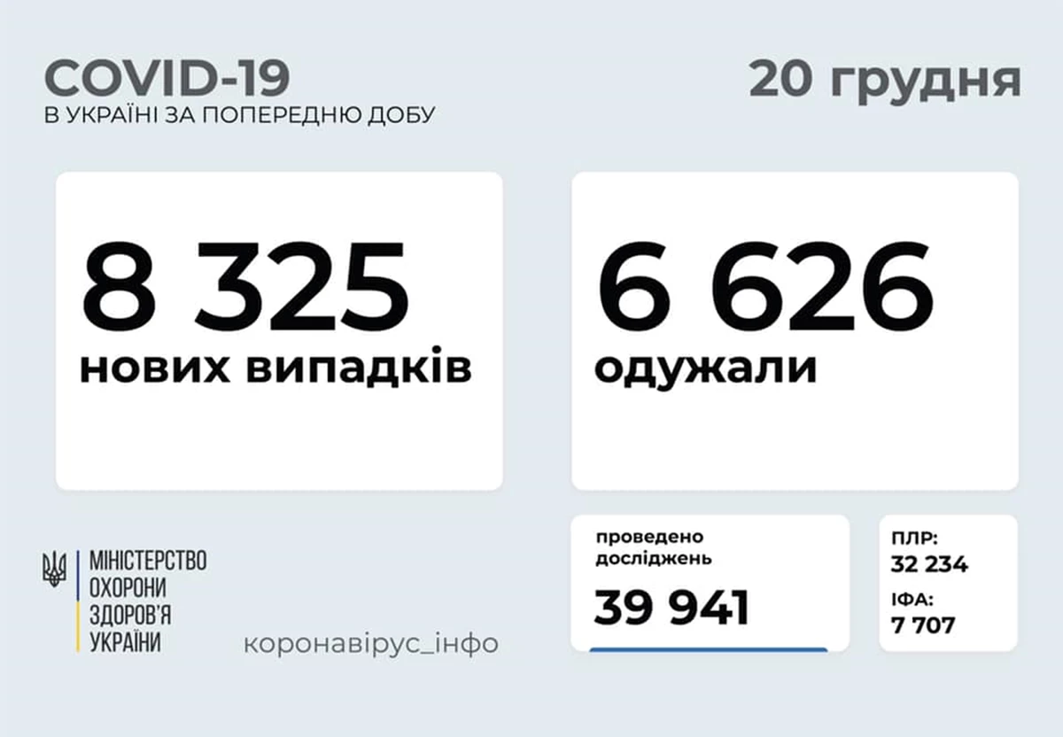 20.12.20 1