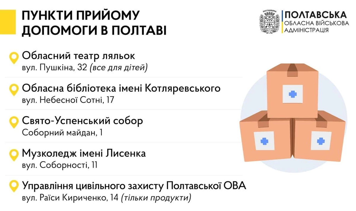 Punkti Priyomu Dopomogi 1 1