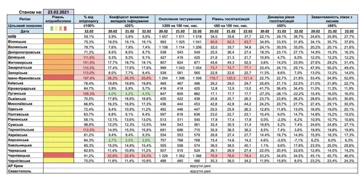 Photo 2021 02 24 11 30 16 0