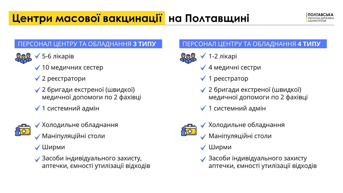 05 Copy