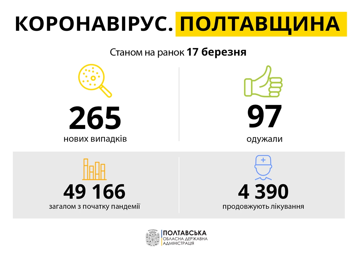161636468 4229838200360098 2612352462775751548 O