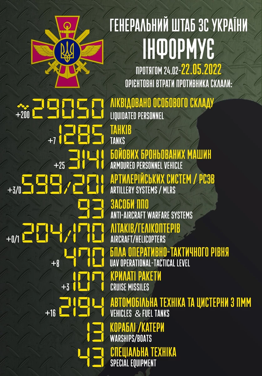 283564244 322519133394505 8784562419561012519 N