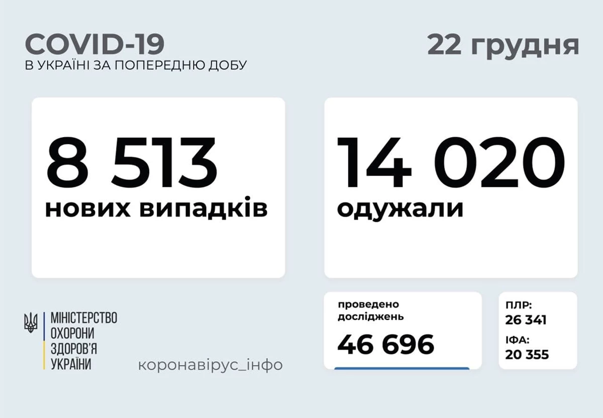 22.12.20 1