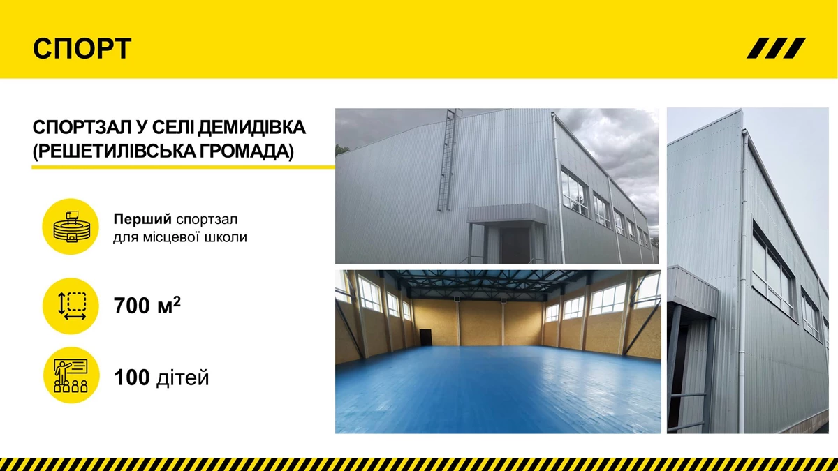 Poltavshchina Vb 2021 Demidivka