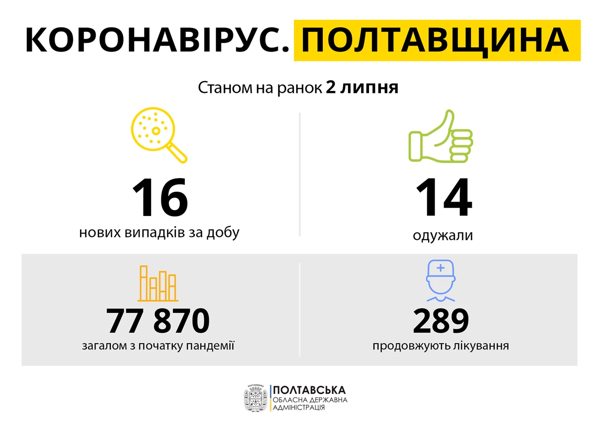 210603216 4555639824446599 2768214264947787688 N