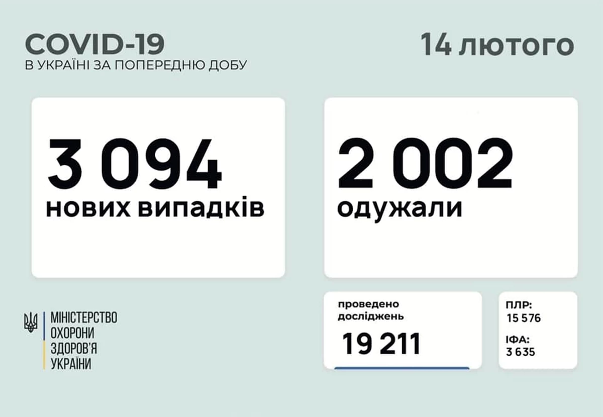14.02.21 2