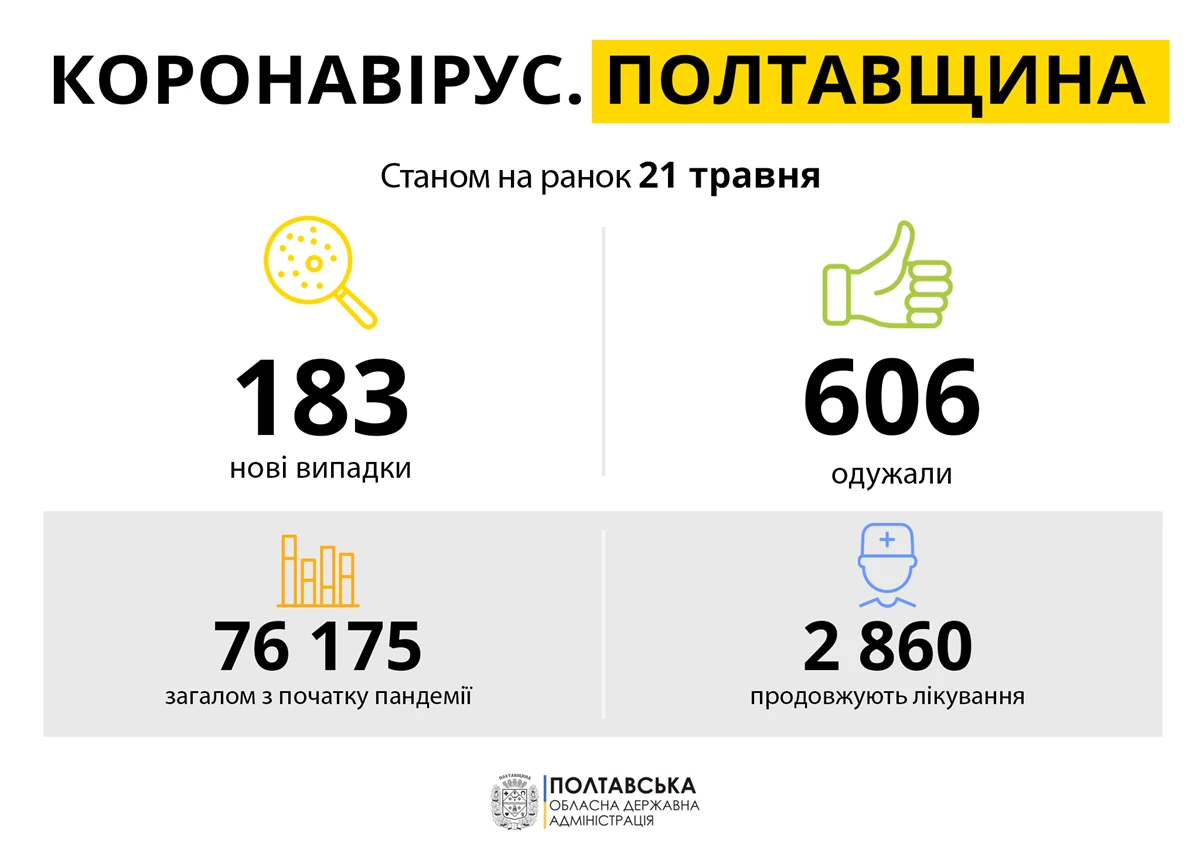 188514258 4433534676657115 6982376702380036031 N 0