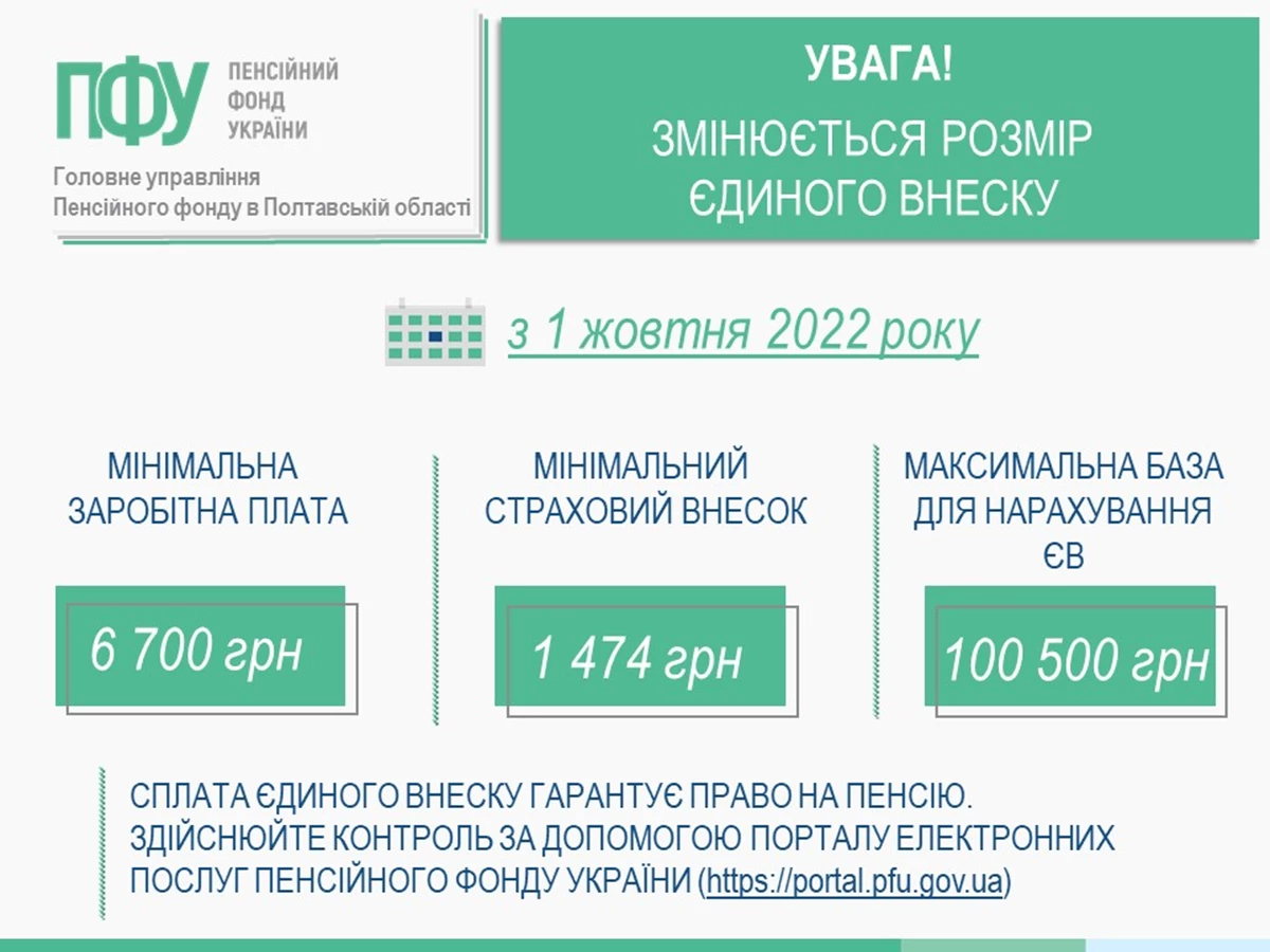 Iediniy Vnesok 2 (1)